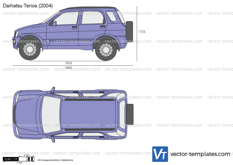 Daihatsu Terios