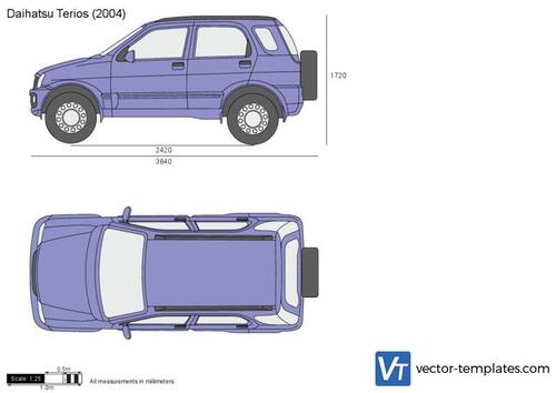 Daihatsu Terios