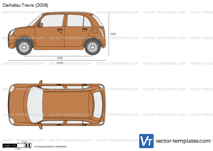 Daihatsu Trevis