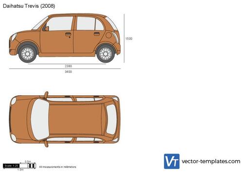 Daihatsu Trevis