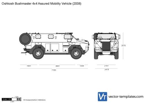 Oshkosh Bushmaster 4x4 Assured Mobility Vehicle