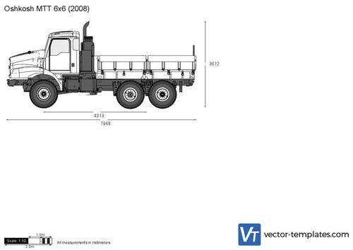 Oshkosh MTT 6x6