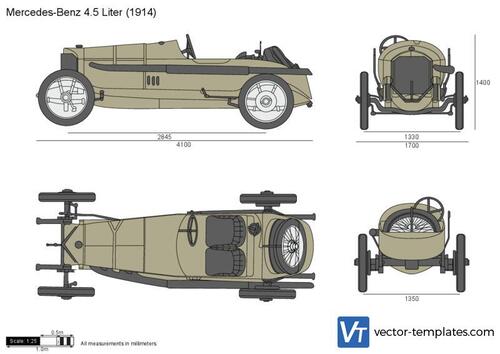 Mercedes 115HP 4.5 liter Grand Prix