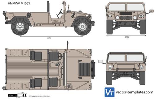 HMMWV M1035