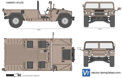 HMMWV M1035