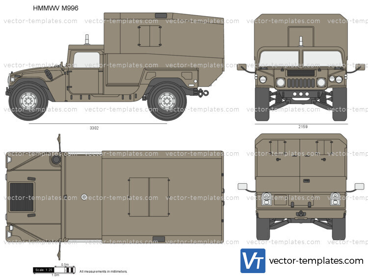 HMMWV M996