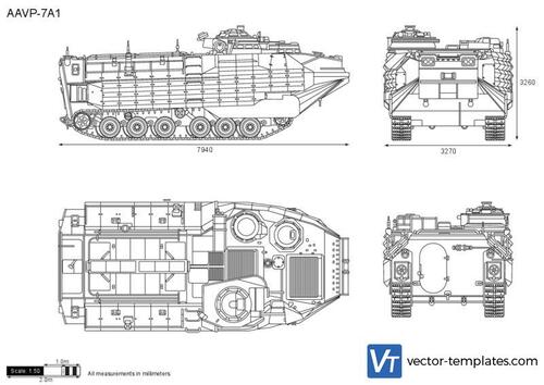 AAVP-7A1