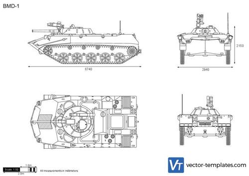 BMD-1