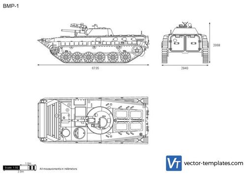 BMP-1