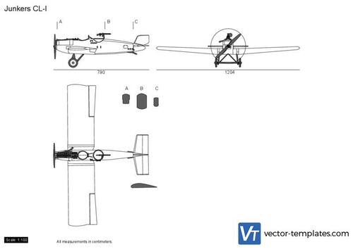 Junkers CL-I