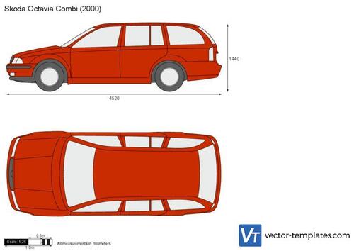 Skoda Octavia Combi