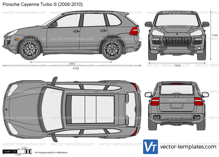 Porsche Cayenne Turbo S