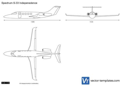 Spectrum S-33 Independence