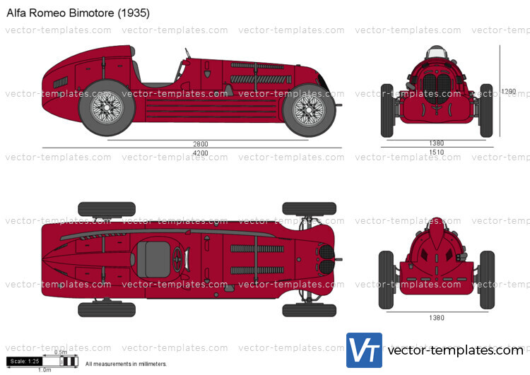 Alfa Romeo Bimotore