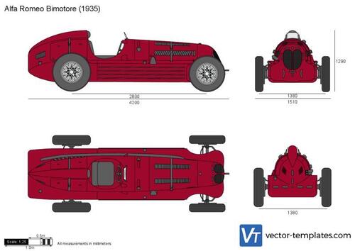 Alfa Romeo Bimotore