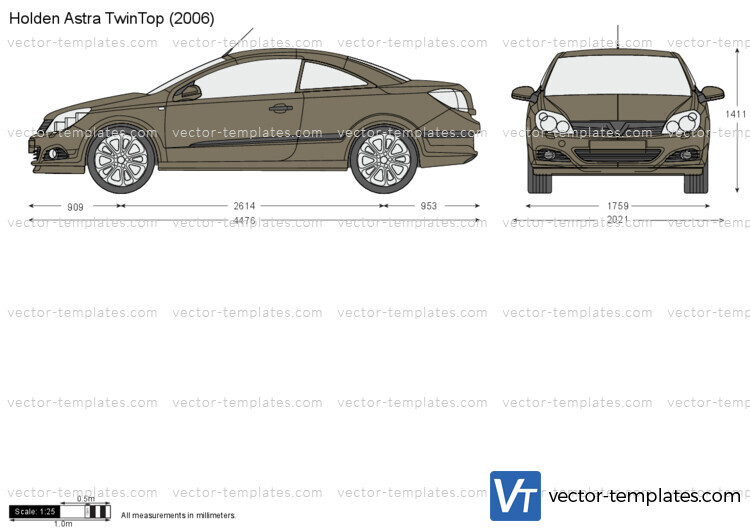 Holden Astra TwinTop