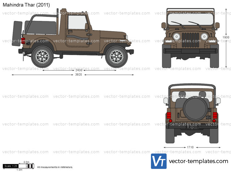 Mahindra Thar