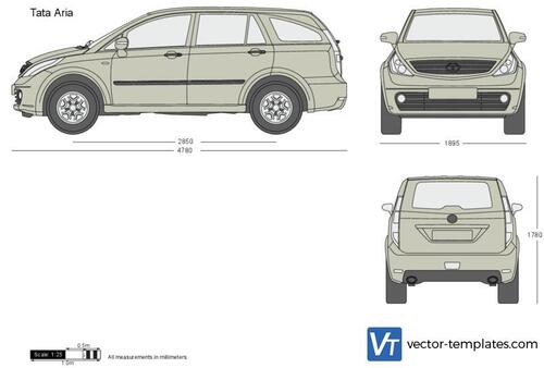 Tata Aria