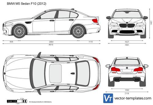 BMW M5 Sedan F10