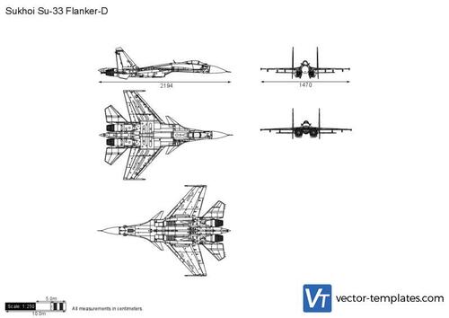 Sukhoi Su-33 Flanker-D