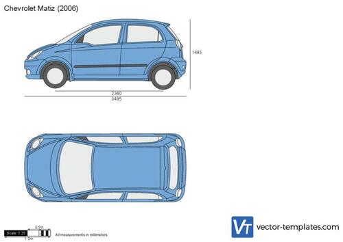 Chevrolet Matiz