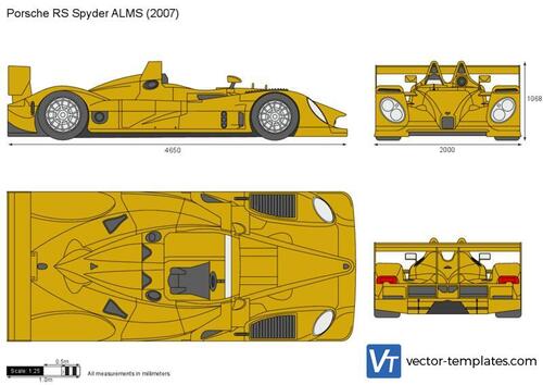 Porsche RS Spyder ALMS