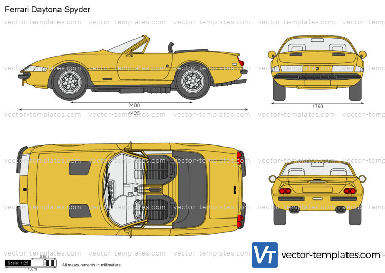 Ferrari 365 GTS/4 Daytona Spider