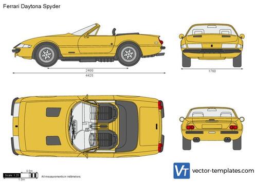 Ferrari 365 GTS/4 Daytona Spider