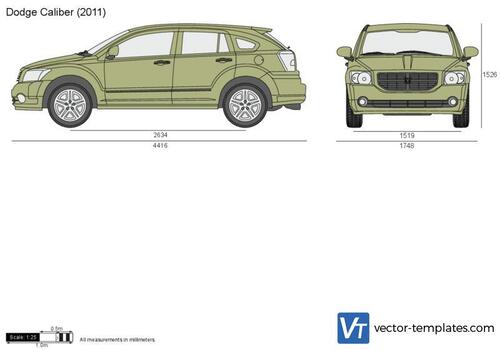 Dodge Caliber