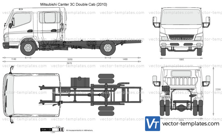 Mitsubishi Canter 3C Double Cab