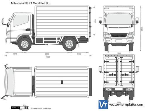 Mitsubishi FE 71 Mobil Full Box