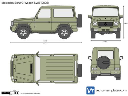 Mercedes-Benz G-Wagen SWB W463