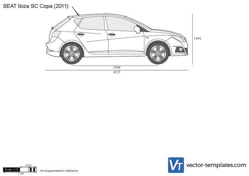 SEAT Ibiza SC Copa