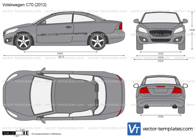 Volvo C70