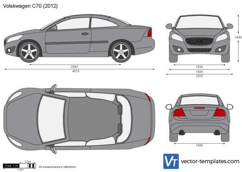 Volvo C70