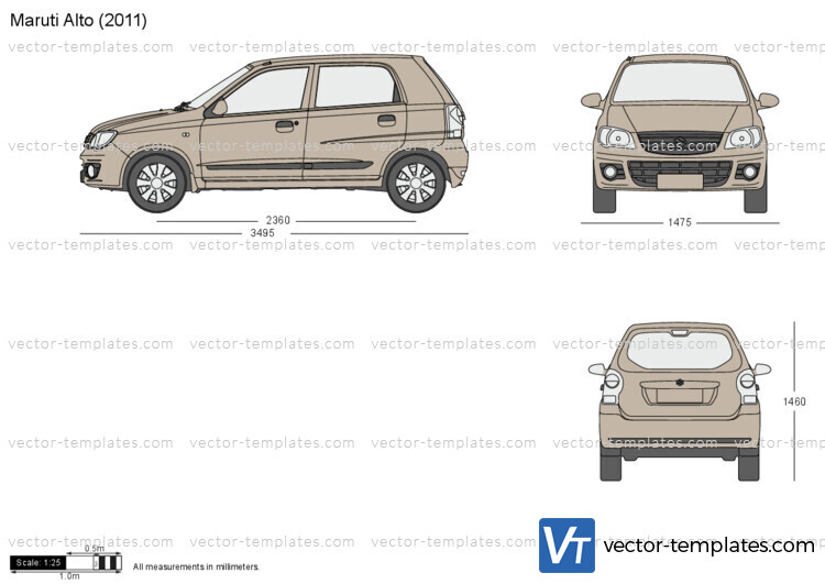 Maruti Alto