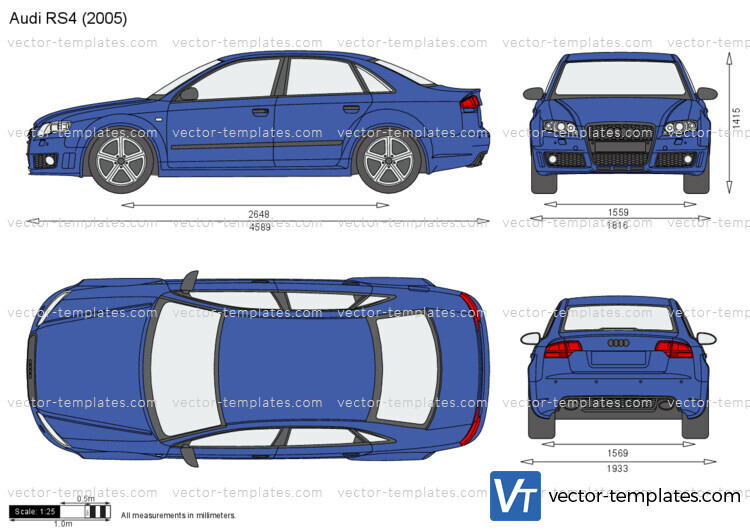 Audi RS4 B7