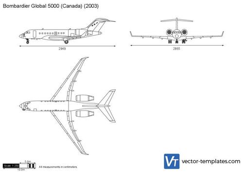 Bombardier Global 5000 (Canada)