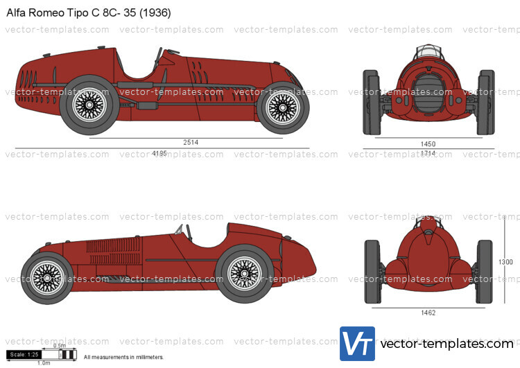 Alfa Romeo Tipo C 8C- 35