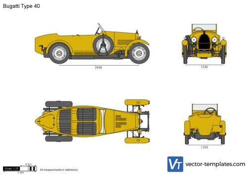 Bugatti Type 40