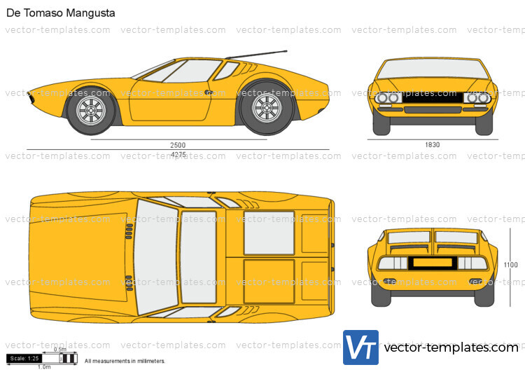 De Tomaso Mangusta