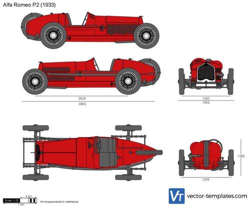 Alfa Romeo P2