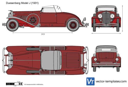 Duesenberg J