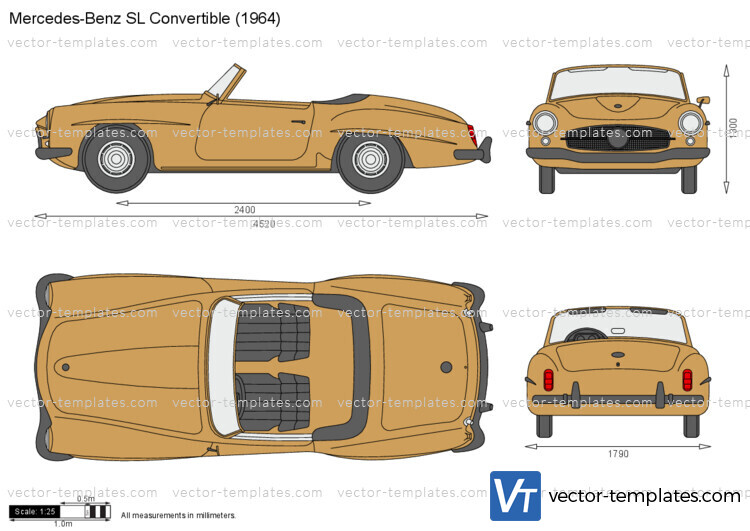 Mercedes-Benz 190SL Convertible R121