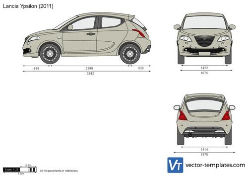 Lancia Ypsilon