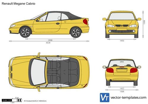 Renault Megane Cabrio