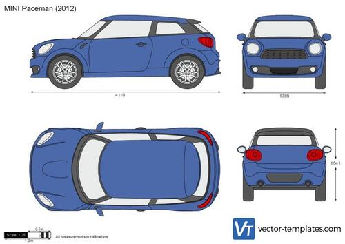 Mini Paceman R61