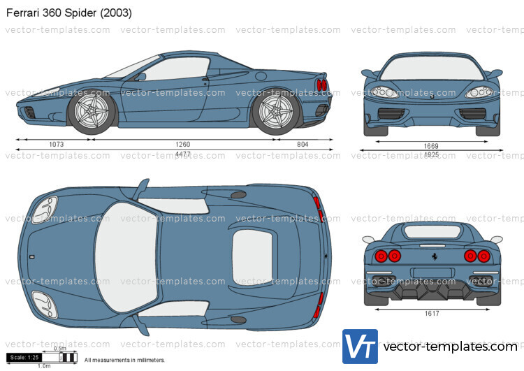 Ferrari 360 Spider