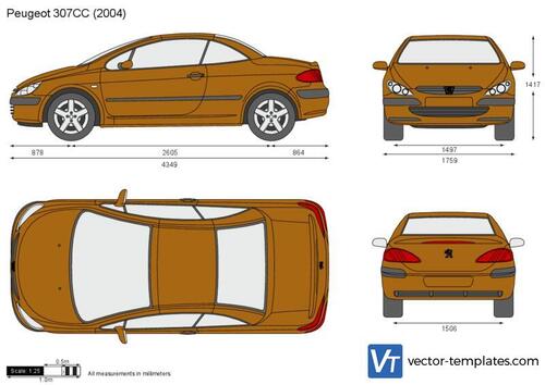 Peugeot 307CC