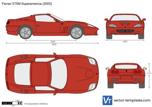 Ferrari 575M Superamerica